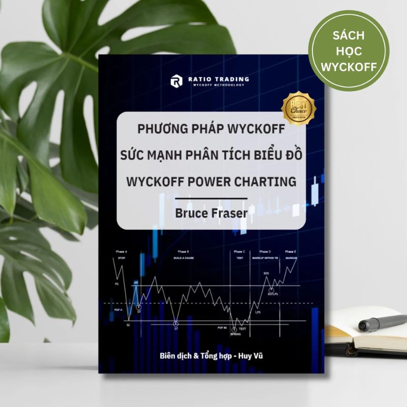 Phương pháp wyckoff sức mạnh phân tích biểu đồ(Wyckoff Power Charting)